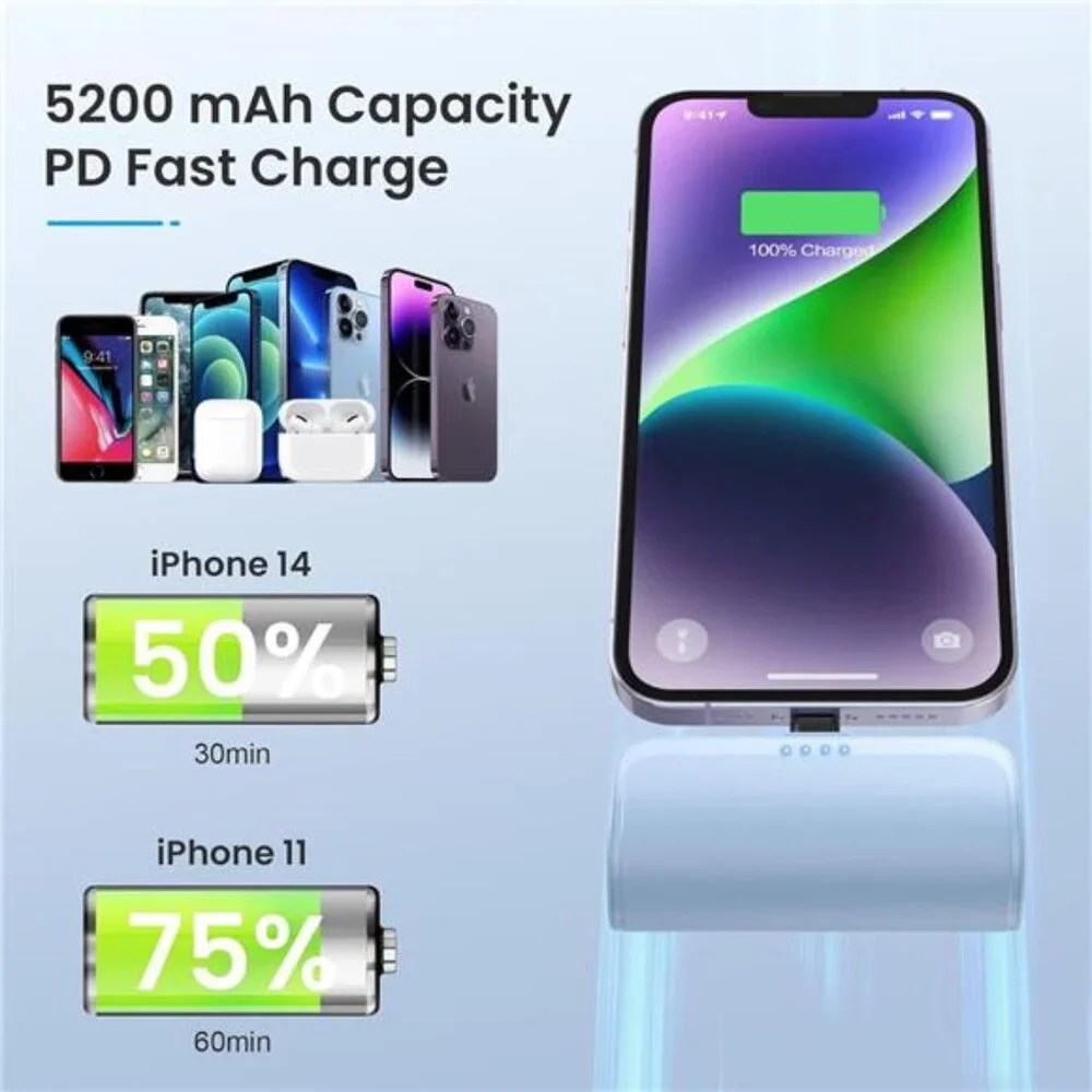 Mini Portable Charger Power Bank for iPhone,5200mAh Phone Charger, Ultra-Compact